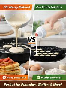[Delivery Within 2-7 Days In The United States] Easy Squeeze Batter Dispenser Bottle Precise Pour Control No Drip Design Mess Free Kitchen Tool Clear Measurement Leakproof Durable Pancake Dispenser Bottle For Home Bakers Families Cooking Enthusiasts Convenient Sauce Batter Dispenser Bottle Ideal For Pancake Waffle Baking Cooking Kitchen Use Batter Dispenser Squeeze Bottle Kitchen Accessories - Nhiều màu - Xem 4