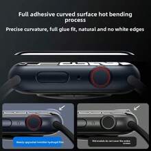 3pcs Screen Protector, Full Coverage, High Definition, Anti-Fingerprint, Self-Healing, 3D Soft Film, Sensitive Touch - Clear - View 6