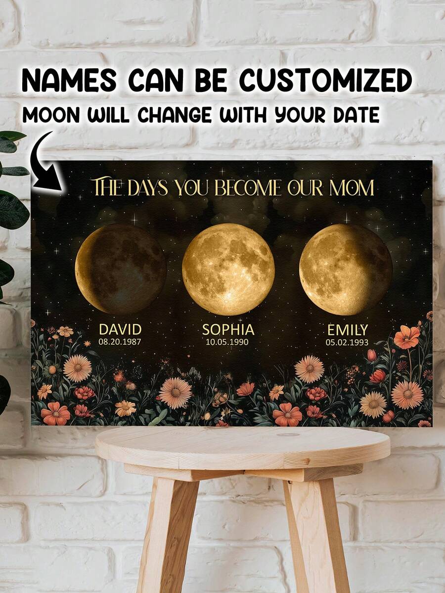 Catygift Customized Mom Canvas Painting, Personalized Family Canvas Art Gift For Mom, Mother's Theme Wall Decor, Unique Mom Gift, Customizable Family Name And Date