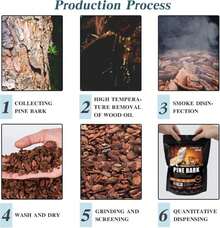 Tfwadmx Reptile Bark Bedding 15.8oz Tortoise Bedding For Habitat Bearded Dragon Substrate Reusable Pine Chips Substrate For Geckos, Lizards, Turtles Snakes, Hermit Crabs - ColorA - View 7