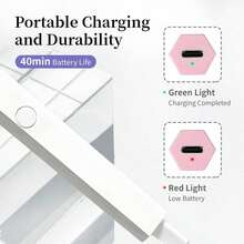 Handheld UV Light For Gel Nails, Portable Nail Lamp, Mini Nail Light, Cordless Rechargeable USB Nail Dryer For Fast Curing, - Nail Lamp Pen - View 5