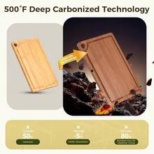 Cutting Board Kitchen – 3-Piece Wooden Boards With Grooves, Side Handles, Non-Slip Mats – Meat, Veggies Fruit,Cutting Board & Knife Sets – Kitchen - Carbonized Brown - View 4