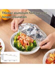 10/20/30/50片装可重复使用铝箔食品保鲜盖，桌面保温袋，食品储存袋，食品保鲜袋，厨房收纳，家用塑料包装，接触式，剩菜储存，厨房食品保鲜保温盖，适用于碗碟，保持食物温暖、新鲜、防尘，食品保鲜设备 - 彩色 - 查看 5