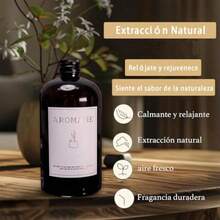 Esencia Ambiental Profesional para Difusor y Aromaterapia 250 ML Esencia Ambiental Profesional para Difusores Diseñado para Difusores y Aromaterapia Aroma de Hotel romero - como en la foto - Ver 2