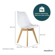 MUNDO IN MUEBLES Juego de 2 Sillas Eames Acojinadas Frankfurt Sillas Elegantes y Modernas para Comedor Oficina Escritorio Recámara Sala o Cocina Color Blanco 9865685 - Blanco Mate - Ver 4