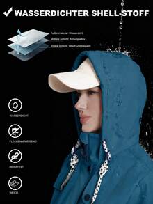 Women Coats - Petrolblau - 查看 3