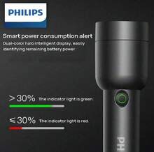 PHILIPS SFL1236 專業級強光手電筒 950流明高亮度 380公尺遠射 130小時超長續航力 鋁合金機身耐用 - 黑色 - 查看 2