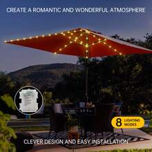 1PC, 96LED Outdoor Umbrella String Lights, 8 Modes LED Battery Operated Fairy Lights, USB Umbrella Pole Lights, Portable Patio Umbrella Lamp, Camping Tent Decor Lights, Garden Backyard Balcony Lights For Patio Garden Party Wedding Holiday Gathering (Without Battery) - LED String Light - View 8