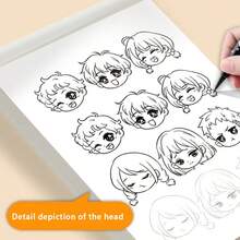 Vẽ phác thảo hoạt hình cơ bản, đồ lại nhân vật anime, phiên bản Q-Version phong cách cổ điển, nhân vật nam hoạt hình, xe tăng cơ khí, súng, vẽ cơ bản về robot. - Mảnh duy nhất - Xem 5