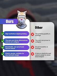 2件/1件 猫咪造型拉法帽，趣味3D动物脸带耳朵，毛茸茸的小猫头套，适合节日、锐舞派对、户外活动 - 查看 3