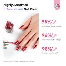 SAVILAND Chameleon Nail Polish Set: 6 Colors Aurora Shimmer Fingernail Polish Holographic Green Purple Red Glitter,Fast Quick-Dry Nail Lacquer Manicure Art Kit(10ml*6) - 6 Chameleon Colors - 查看 7