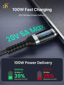 D8 USB C To USB C Cable 1.2M Nylon Braided 100W 5A PD Fast Charging Cable With LED Digital Display Power Meter, Type C Charger Cord Compatible With IPhone 15/15Plus/15Pro/15ProMax, Compatible With Iphone 16/16Plus/16Pro/16ProMax, Compatible With Iphone 17 Series, Air 2023/Pro 2023, Pro 2023, Air 5/4, Mini 6, Galaxy 9/8/7/6/6a/5/4/4XL/3/3XL/2/2XL, 1+, Mi, Hua Wei, Switch, Laptop - Multicolor - View 5