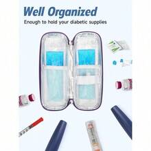 YOUSHARES Medicine Storage Bags - Marble Purple - View 4