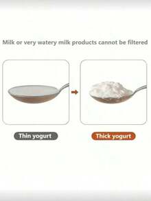 1pc Reusable Yogurt Strainer With Fine Mesh, Suitable For Making Cheese, Yogurt, Soy Milk, Kitchen Tool, Washable With Lid - White - View 3