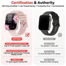 2026 Upgraded Women's Smart Watch, 1.85-Inch Fitness Smart Watch, Supports Bluetooth Calling, Multiple Sports Modes, Sleep & Health Monitoring, Customizable Watch Faces, Music Control, Compatible With Android And IOS For Men - Multicolor - View 10