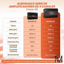 Amplificador De Audio Para Auto 4 Canales Clase AB 1000w Audishako Mhd65.4F Para Carro, Max Power: 1000W - Tipo de Enchufe A USA (110-127V) - Ver 4