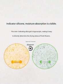 硅胶鲜花干燥剂 DIY干花 干花制作专用保鲜剂 玫瑰永生粉 去除水分 500克/瓶（升级款优先发货。） - 藕粉色 - 查看 7