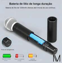 Digital-To-Analog Converter (DAC) - Black - View 5