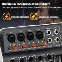 Digital-To-Analog Converter (DAC) - Black - View 2