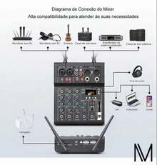 Digital-To-Analog Converter (DAC) - Black - View 4