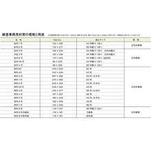 マルアイ 封筒 長形4号 長4 白封筒 ホワイト 100枚 PN-147W - 単品 - チェックする 4