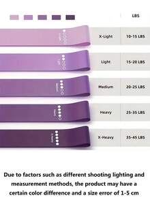 5pcs/Set Yoga Fitness Shaping Rehabilitation Training Resistance Bands Set - Multicolor - View 6