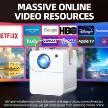 HUASHIJIE 4k Home Ultra HD 5G Projector Multi Functional Immersive Home Cinema, Supports WiFi Connection To Android Apple Phone, Directly Projected White Wall Projector Home KTV Gaming Online Course Bedroom Dormitory, Supports HD Interface, USB Interface Connection, Built In Android System Massive Application Download, Built In Sound System, Outdoor Projection, Christmas And Valentine's Day Gifts - View 5