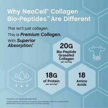 NeoCell Collagen Bio-Peptides Powder 20oz - Grassfed Protein Supplement - Advanced With 18 Essential Amino Acids - 680g - 查看 3