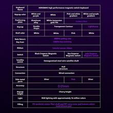 AULA HERO 84HE Wired Mechanical Keyboard, 80% Layout, 84 Keys, RT Gaming, 8K Polling Rate, RGB Lighting, 5-Layer Cushioning - View 11