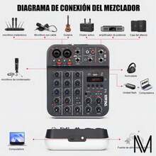 Digital-To-Analog Converter (DAC) - Black - View 6