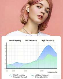 HYUNDAI I12 True Wireless Bluetooth Earbuds, TWS Stereo, Matte Texture Touch Control, Long Battery Life In-Ear Headphones - View 5