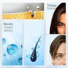 Be Bodywise Rosemary Hair Essence 25ml -3% Rosemary, 3% Ribose And 2% Anagain | Scalp Essence Can Promote Oxygen Flow, | No P-Hydroxybenzoate/Sulfate | Men And Women - 3% Hương thảo - Xem 2