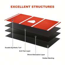 RibasuBB Portable Baseball/Softball Batting Mat, 3*1.5m, With Home Plate Marker, 5mm EVA Backing, Durable PP Artificial Turf, For Indoor/Outdoor Batting Practice - Multicolor - View 5