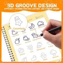 Sản phẩm mới bán chạy nhất: Sổ luyện viết cho trẻ em, sách tập vẽ dành cho trẻ mẫu giáo. - Sách tranh - Xem 1