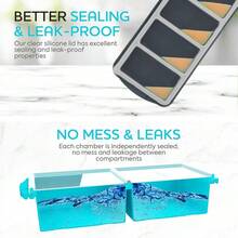 Freezer Tray With Lid-Soup Freezer Container Molds-Large Ice Cube Tray Set Makes 1-Cup & 2-Cup Portions Cubes Perfect For Preparing Meals In Different Portion Sizes Oven & Dishwasher - - Gray - 查看 5