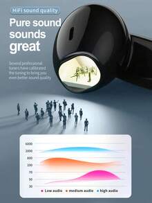 True Wireless Earbuds - Compatible With Apple And Android Devices, Built-In Microphone, Sweat-Resistant, Up To 24 Hours Playtime - White, Earphones > Wireless, True Wireless Earbuds, Earphones - View 5