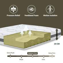 Mattresses - White - View 3