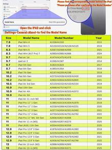 适用于 iPad Air 11 英寸 M4/M3/M2 (2026/2025/2024)、Air 第五代/第四代 (2022/2020) 10.9 英寸的混合超薄保护壳 - 防震保护套，带透明后盖和 Apple Pencil 收纳槽，柠檬黄 - 黃色 - 查看 9