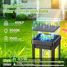 Taller Solar Pathway Lights Outdoor, 2/4/8 Pack Upgraded Brighter Solar Garden Lights Solar Powered, Up To 15 Hours Outdoor Solar Lights For Yard Landscape Lighting Path Walkway Driveway Sidewalk - Ánh sáng ấm áp - Xem 5