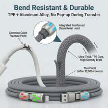 240W 4-In-1 USB C Charging Cable LED Indicator PD Charging Silicone Material 4FT Gray - View 2