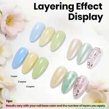 Beetles 6 Colors 7.5ml/0.25 Fl Oz Nail Polish Set - Love In Echo Quick Dry Spring Formula, Salon Long Lasting DIY Pastel Nail Art Gifts For Women - 6 Màu Hoa Phong Cảnh Đồng quê - Xem 3