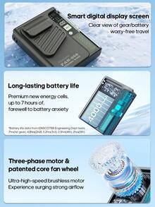 kinscoter 1 pieza Ventilador portátil recargable de 4000mAh para colgar en la cintura, accesorio para acampada, playa y viajes, mini ventilador personal de cuello - Montado en la cintura - Ver 3
