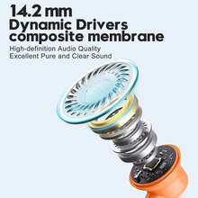 带麦克风和音量控制的 USB-C 有线耳机，兼容 Galaxy S24、S23 Ultra、S22、S21 FE、S20、A54、A53、16、15 Pro Max Plus Pro、Pixel 8、7、6a - 橘色 - 查看 3