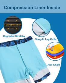 Men's Quick-Dry Double-Layer Beach Shorts, Men's Breathable Swim Trunks, Summer Surfing Casual Shorts With Drawstring And Pockets, Men's Hawaiian Swim Trunks - 藍色 - 查看 4