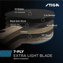 STIGA Pro Carbon Performance-Level Table Tennis Racket with Carbon Technology for Tournament Play - Red and Blue Colors - como en la foto - Ver 3