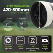 1 ống kính tele siêu xa 420-800mm F/8.3-16 - Ống kính zoom thủ công dành cho máy ảnh DSLR, ống kính ngàm T kèm vòng chuyển đổi. - Xem 10