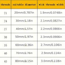 50m Roll High Quality Candle Wick, Low Smoke Pull Wick, Candle Making Tool Suitable For Various Candle Sizes - 1 Pc - View 6