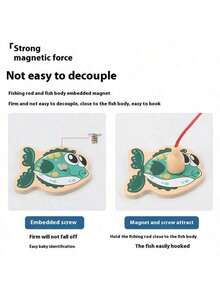 1 Set Juego de Pesca de Letras de Madera - Tema de Animales Marinos de Dibujos Animados, Rompecabezas, Desarrolla Habilidades Cognitivas, Juego Interactivo Padres-Hijos, Regalo Perfecto para Navidad, Acción de Gracias, Pascua y Otras Festividades, Formas de Peces Aleatorias - Multicolor - Ver 8