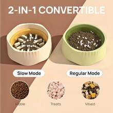 2-In-1 Convertible Slow Feeder Dog Bowl, Regular And Slow Mode For Fast Eaters, Anti-Bloat, Interactive Puzzle, Non-Slip For Small Medium Large Breed Dogs, Cats, Puppies, Pets, Matcha Green - 2公升 - 查看 11