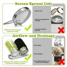 950毫升（32盎司）发芽罐套装，包含可重复使用的不锈钢网盖、带支架的发芽器盖、沥水盘和遮光罩，适用于在86毫米宽口梅森罐中种植有机苜蓿、西兰花种子和绿豆。 - 梅森罐 - 查看 9